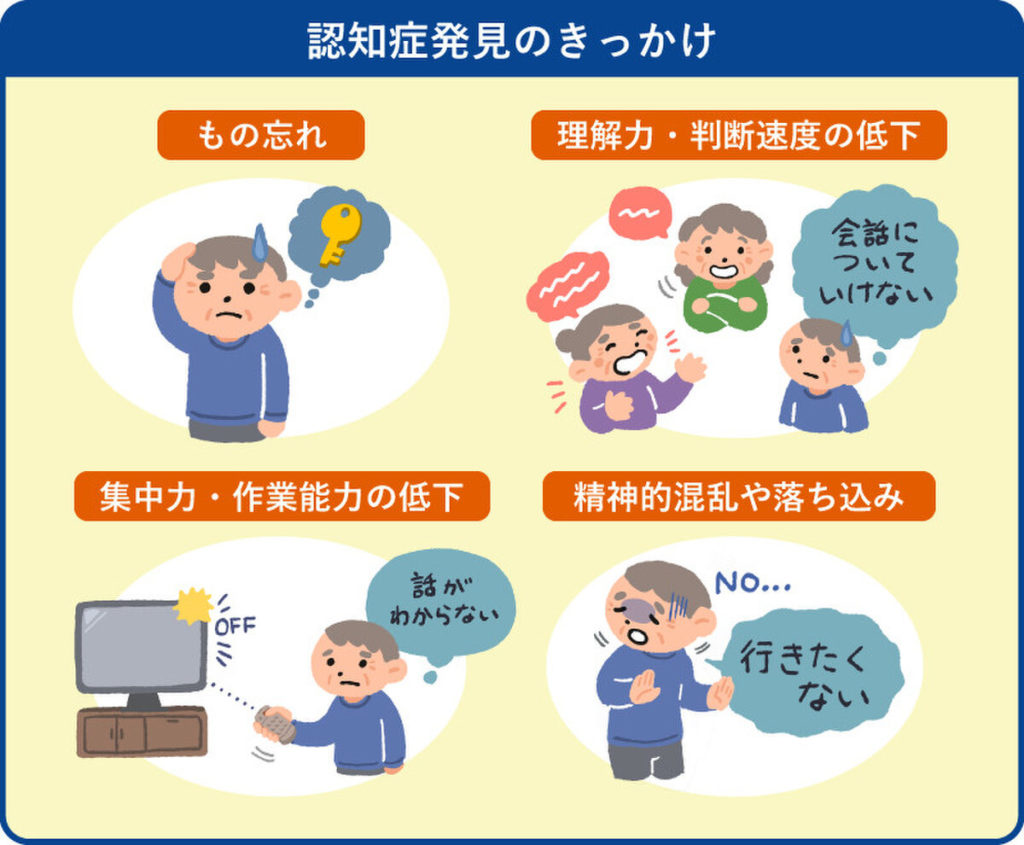 睡眠障害